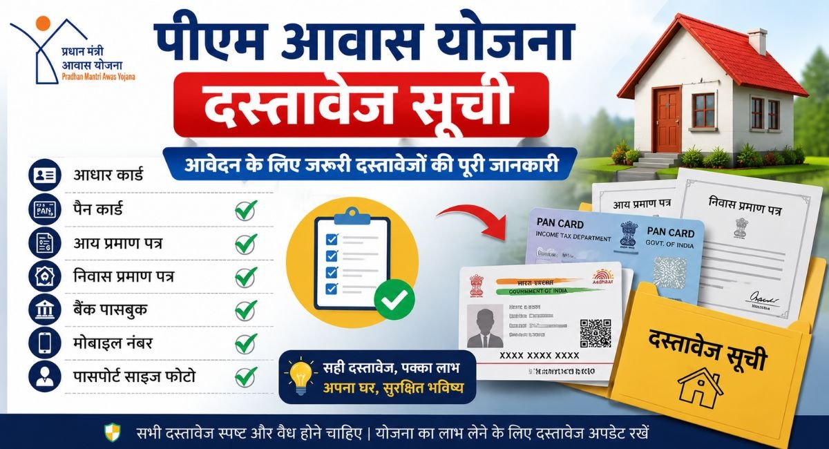 PM Awas Yojana Document List
