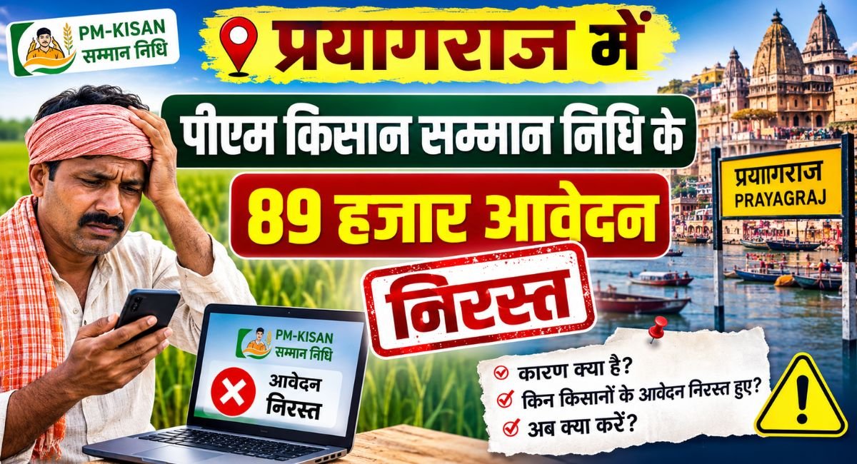 89,000 applications for PM Kisan Samman Nidhi rejected in Prayagraj
