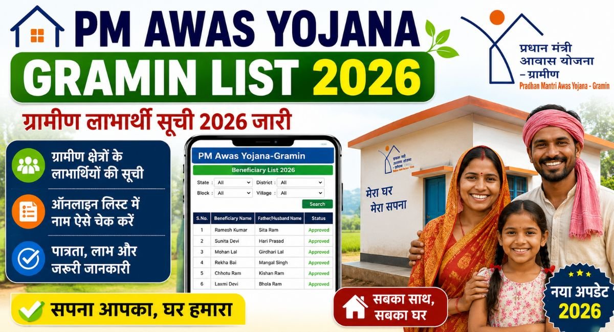 PM Awas Yojana Gramin List 2026