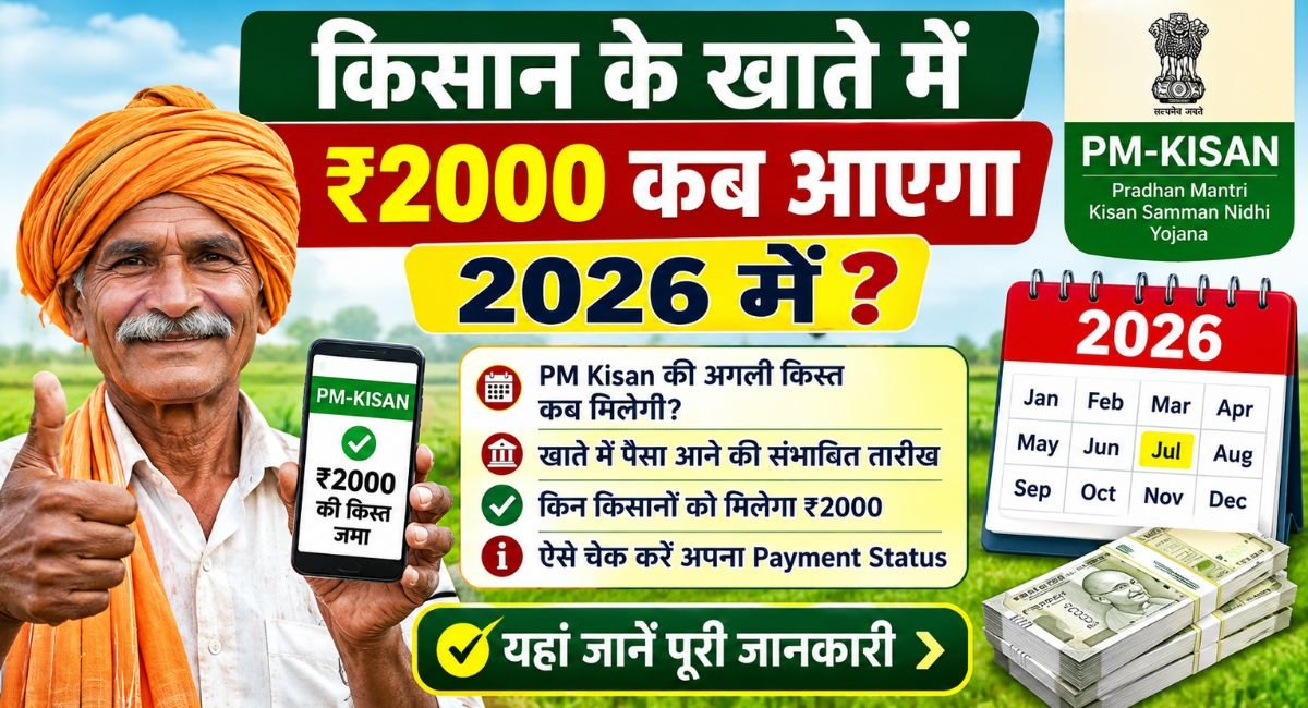 When will the ₹2000 be credited to the farmers account in 2026?